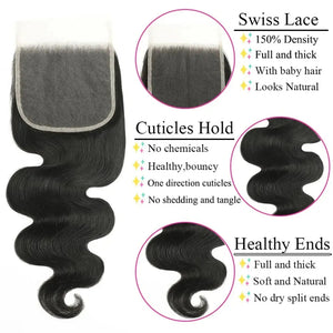 body_wave_closure